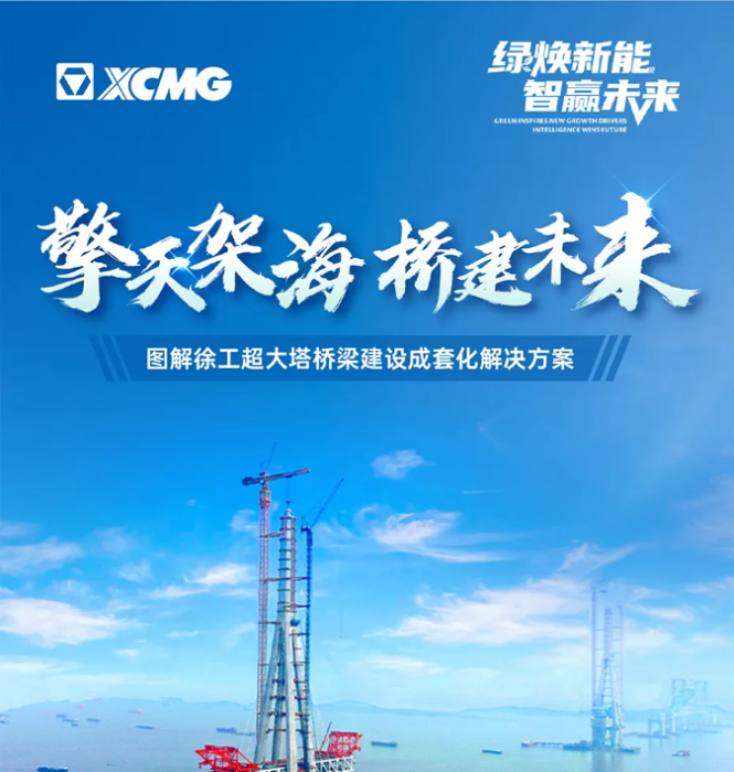 擎天架海 桥建将来 | 图解KY开元超大塔桥梁建设成套化解决规划
