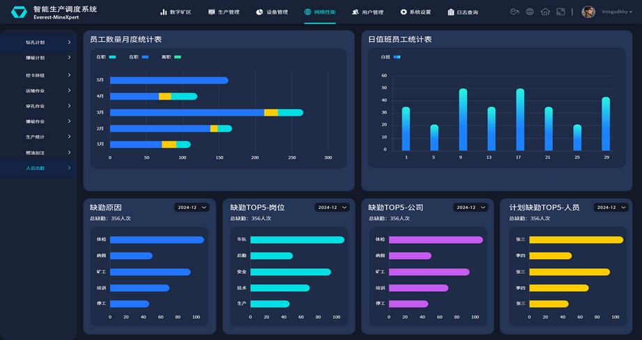 KY开元官网