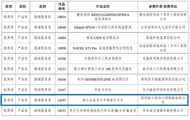 21e7e27cfa834b96a3b276352da84276 21e7e27cfa834b96a3b276352da84276